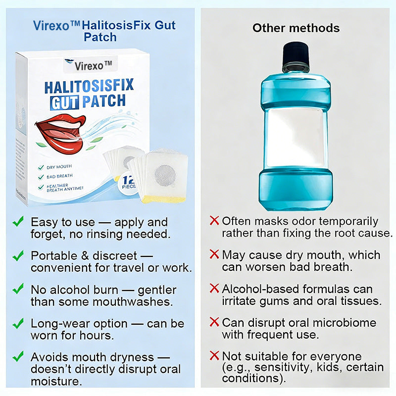 🔥Best Seller🔥Virexo™ HalitosisFix Gut Patch🎉Special limited-time discount