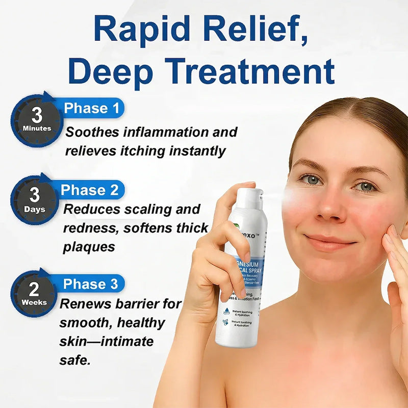 ✅ Official Store | Virexo™ Magnesium Botanical Spray – Advanced Skin Recovery for Psoriasis & Eczema | Rapid Soothing, Steroid-Free