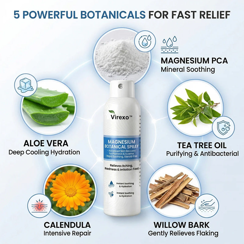 ✅ Official Store | Virexo™ Magnesium Botanical Spray – Advanced Skin Recovery for Psoriasis & Eczema | Rapid Soothing, Steroid-Free