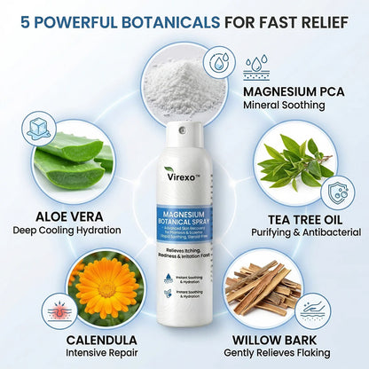 ✅ Official Store | Virexo™ Magnesium Botanical Spray – Advanced Skin Recovery for Psoriasis & Eczema | Rapid Soothing, Steroid-Free