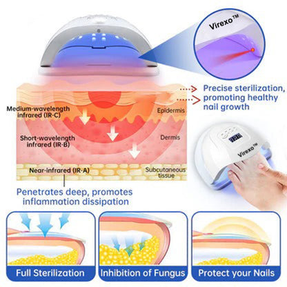 🗽Made and Shipped from USA👏Virexo™ PureNail Fungus Laser Device-✨Last Day Discount -𝟕0%𝐎𝐅𝐅